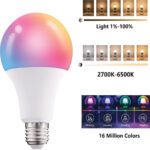 لامپ RGB فولکالر هوشمند همراه اپلیکیشن موبایل TUYA با توان 9 وات - Image 6