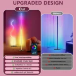 کرنرلایت فلکسیبل هوشمند RGB فوتونیکس مدل PX-CL-02 همراه ریموت کنترل و اپلیکیشن موبایل - Image 5