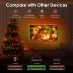 کیت نورپردازی تلویزیون - سینک باکس فوتونیکس مدل PX-Hsync-01 برای سایز 40 تا 85 اینچ با قابلیت اتصال HDMI و سینک با تصویر تلویزیون - Image 5