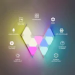 پنل دیواری 6 تکه هوشمند مثلثی RGB فوتونیکس - سوپر اسلیم - مدل PX-TRI-04 با اپلیکیشن موبایل و ریموت کنترل و اتصال وای فای (سایز بزرگ) - Image 7