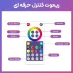بیم لایت هوشمند 6 تکه RGB فوتونیکس مدل PX-SLX-03 با تکنولوژی Tuya و ریموت کنترل - Image 4