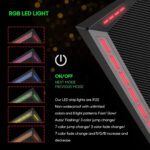 کیت نورپردازی میز گیمینگ-لامپ RGB میز گیمینگ فوتونیکس مدل PX-SSL-01 همراه ریموت کنترل - Image 4