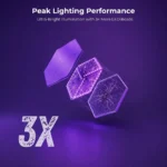 پنل دیواری 6 تکه هوشمند شش ضلعی RGB فوتونیکس مدل PX-TSHL-55 با قابلیت سینک با تصویر تلویزیون - Image 5