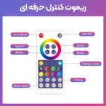 کرنرلایت هوشمند RGB فوتونیکس مدل PX-CL-03 با نورپردازی 360 درجه همراه ریموت کنترل و اپلیکیشن موبایل - Image 4