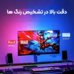 کیت نورپردازی مانیتور - سینک باکس فوتونیکس مدل PX-Hsync-04 برای سایز 24 تا 34  اینچ با قابلیت اتصال HDMI و سینک با تصویر مانیتور - Image 5