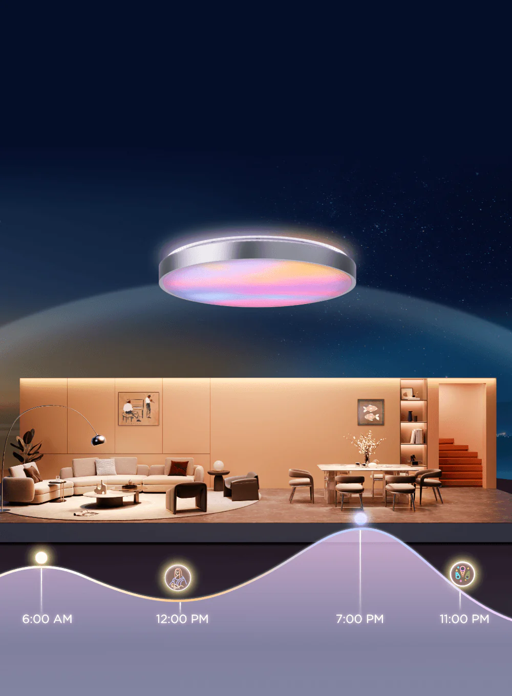 Dreamview